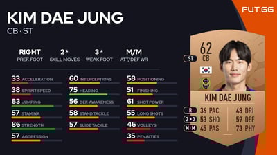 Kim Dae Jung