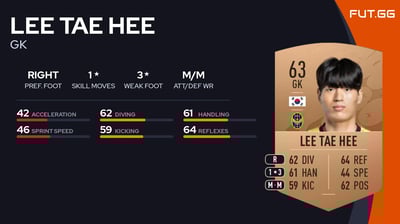 Lee Tae Hee
