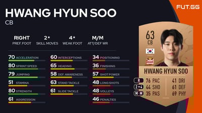 Hwang Hyun Soo