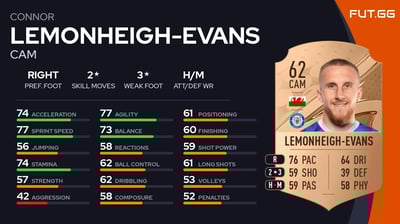 Connor Lemonheigh-Evans