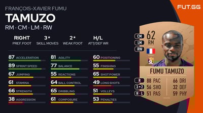 François-Xavier Fumu Tamuzo