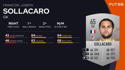 Francois-Joseph Sollacaro