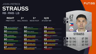 John-Patrick Strauß