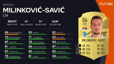Sergej Milinković-Savić