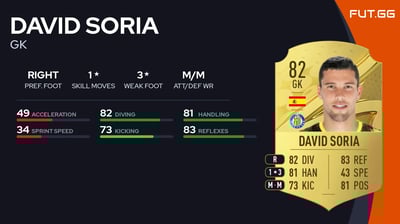 David Soria