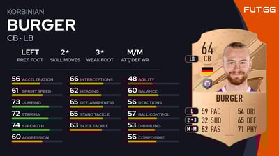 Korbinian Burger