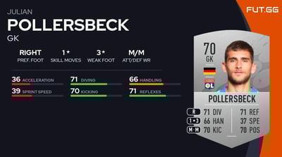 Julian Pollersbeck