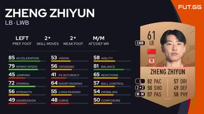 Zheng Zhiyun