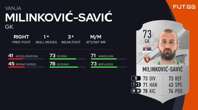 Vanja Milinković-Savić