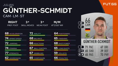 Julian Günther-Schmidt