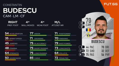 Constantin Budescu