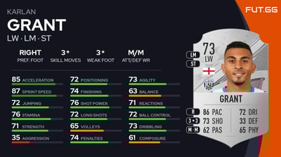 Karlan Grant