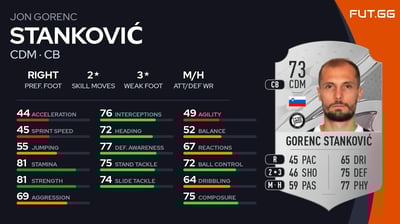 Jon Gorenc Stanković