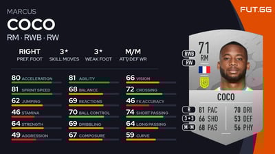 Marcus Coco