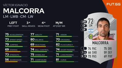 Víctor Ignacio Malcorra