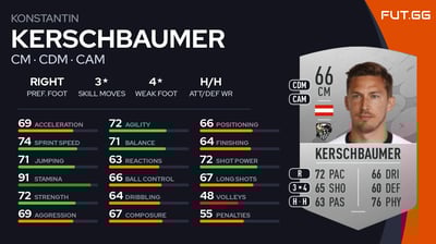 Konstantin Kerschbaumer