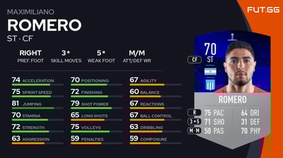 Maximiliano Romero