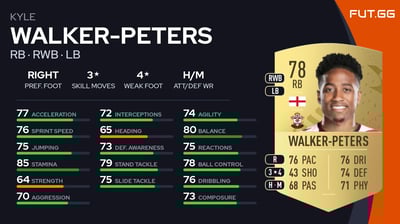 Kyle Walker-Peters