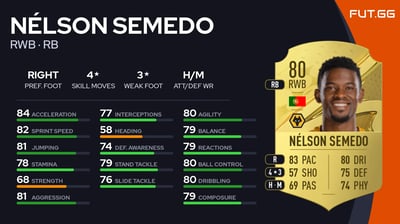 Nélson Semedo
