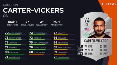 Cameron Carter-Vickers