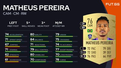 Matheus Pereira