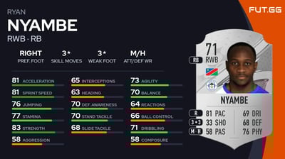 Ryan Nyambe