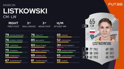 Marcin Listkowski