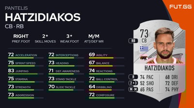 Pantelis Hatzidiakos