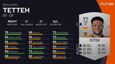 Benjamin Tetteh
