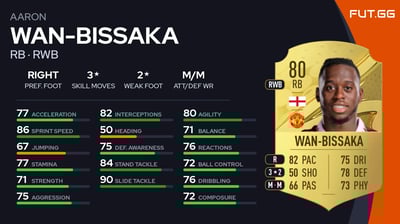 Aaron Wan-Bissaka