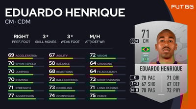 Eduardo Henrique