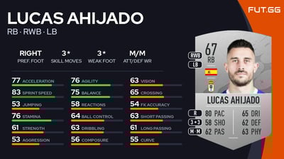 Lucas Ahijado