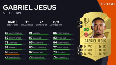 Gabriel Jesus