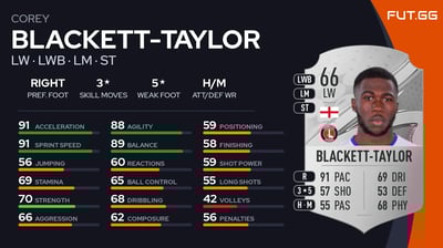 Corey Blackett-Taylor