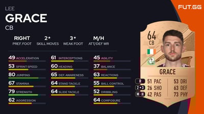 Lee Grace