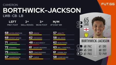 Cameron Borthwick-Jackson