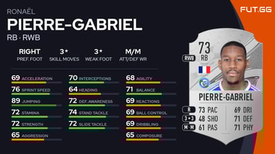 Ronaël Pierre-Gabriel