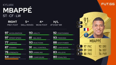Kylian Mbappé