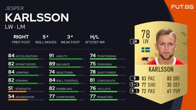 Jesper Karlsson