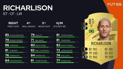 Richarlison