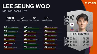Lee Seung Woo