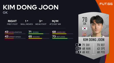 Kim Dong Joon