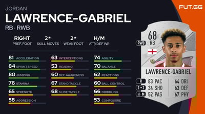 Jordan Lawrence-Gabriel