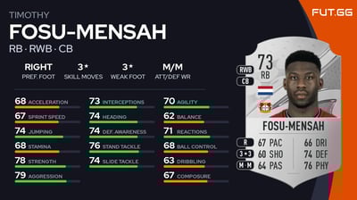 Timothy Fosu-Mensah