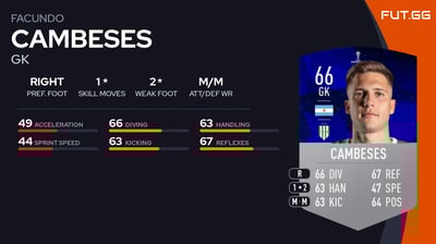 Facundo Cambeses