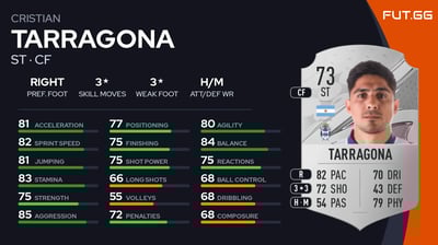 Cristian Tarragona