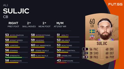 Ali Suljic