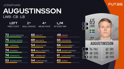 Jonathan Augustinsson