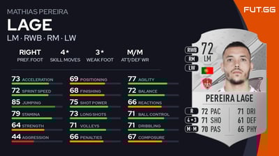 Mathias Pereira Lage