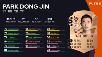 Park Dong Jin
